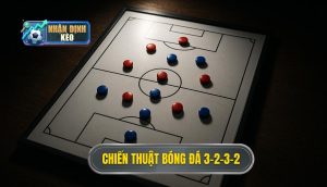 Chiến thuật bóng đá 3-2-3-2