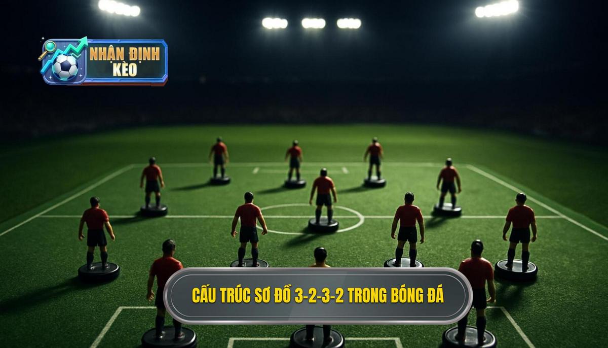 Nền tảng cấu trúc của sơ đồ 3-2-3-2